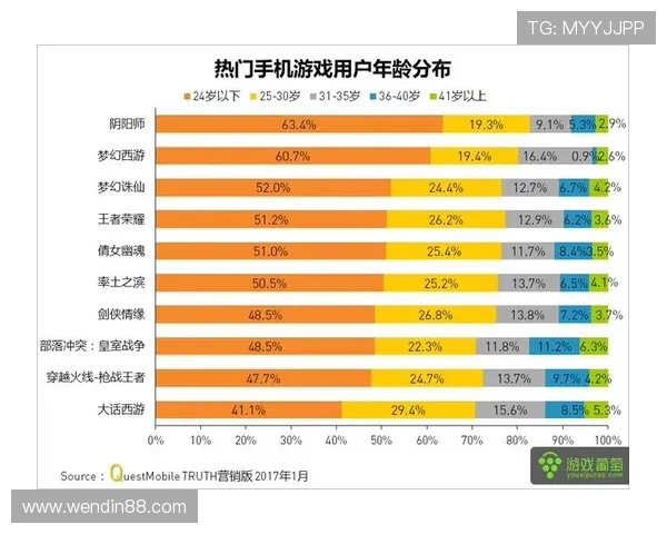 澳洲10开奖结果对比分析：官方数据与历史记录详细比较