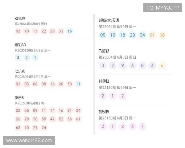 彩票168最新开奖结果查询与中奖号码公布